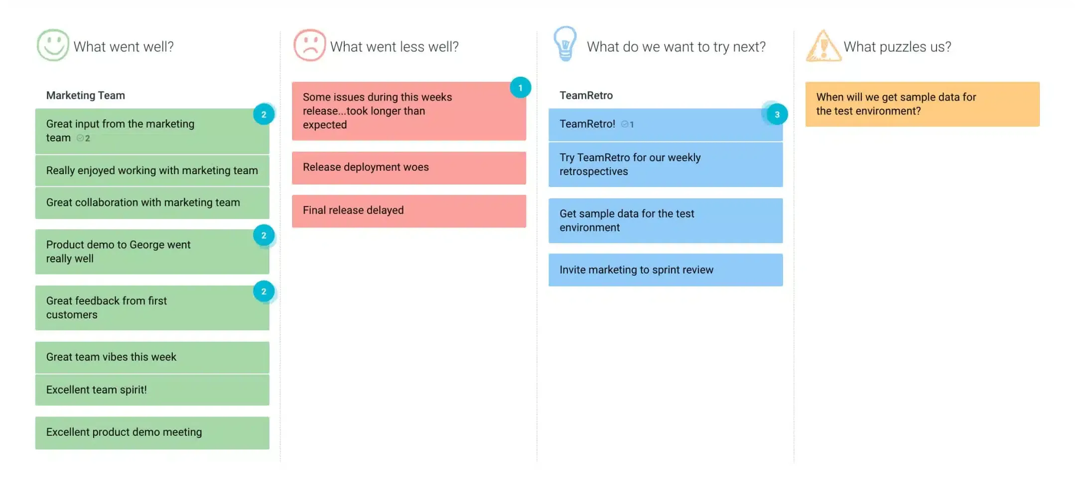 Tableau de rétrospective en ligne avec des post-it numériques pour les commentaires de l'équipe