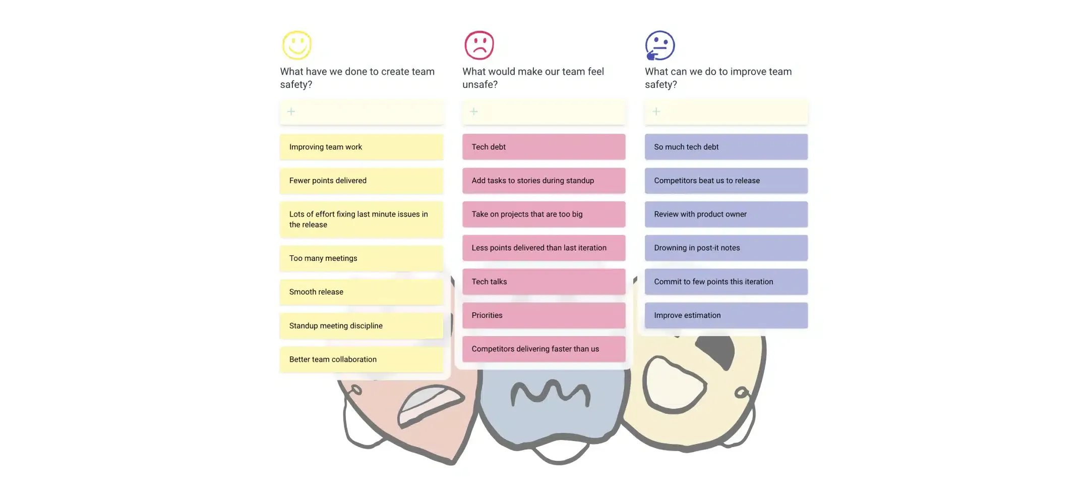 Illustration de TeamRetro représentant un tableau de rétrospective agile à trois colonnes