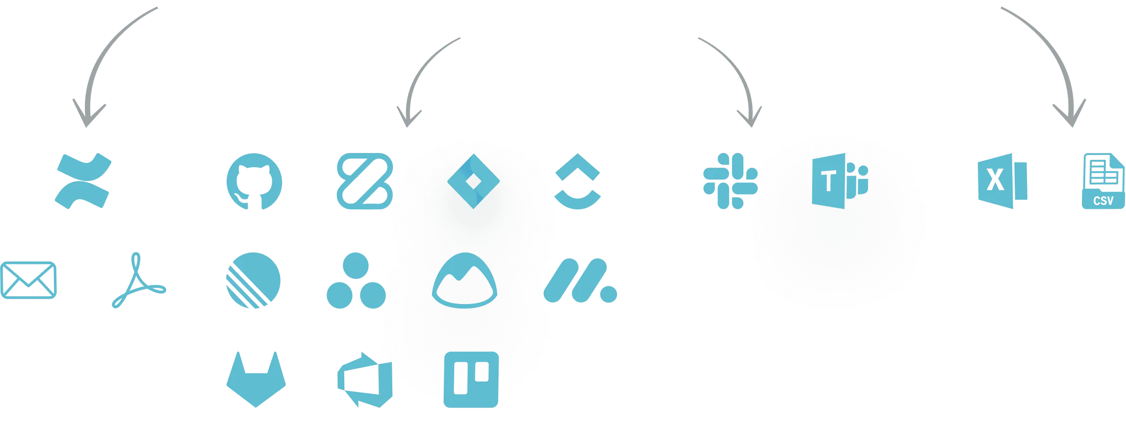 TeamRetro integrations