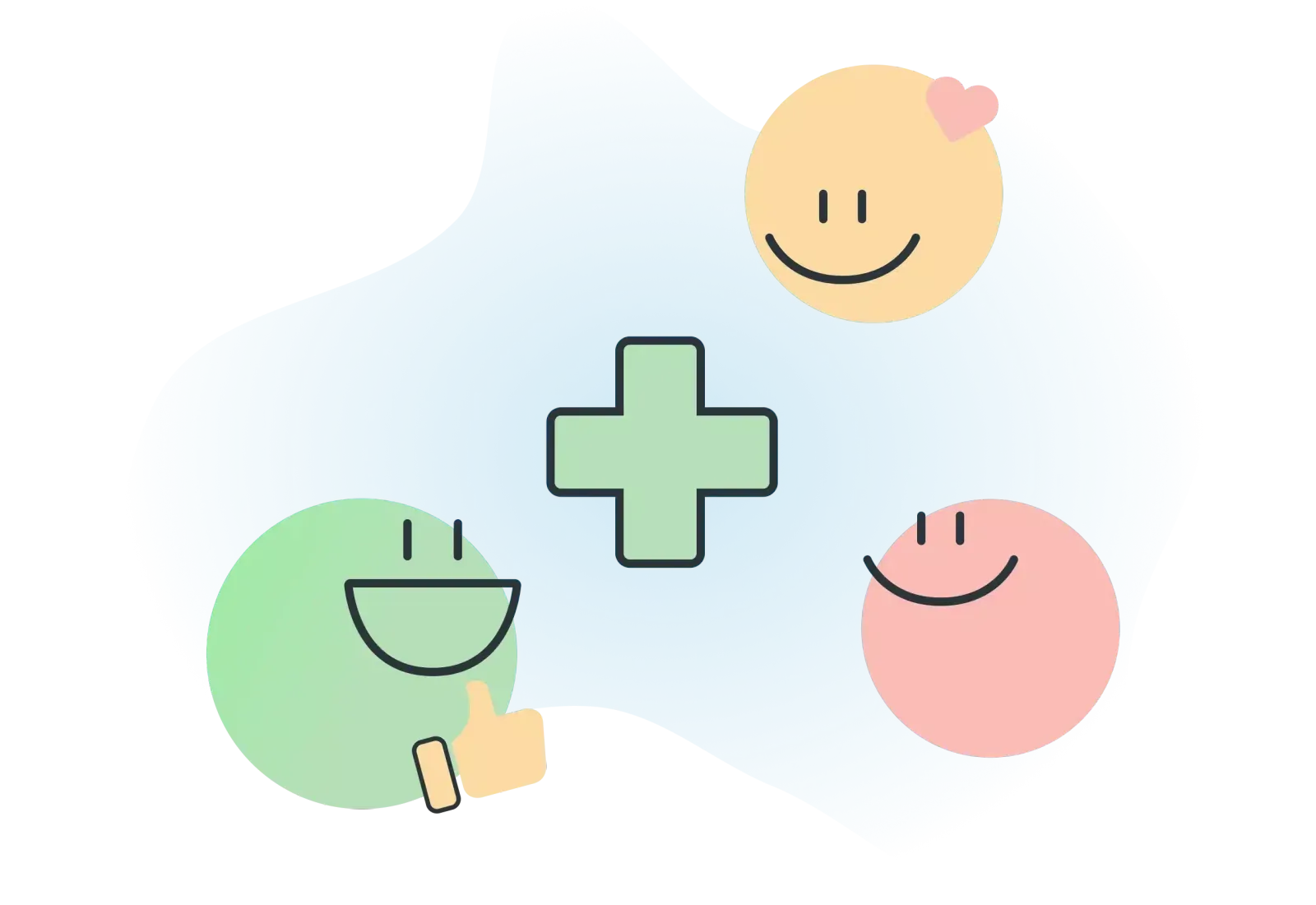 Build team culture and safety in TeamRetro