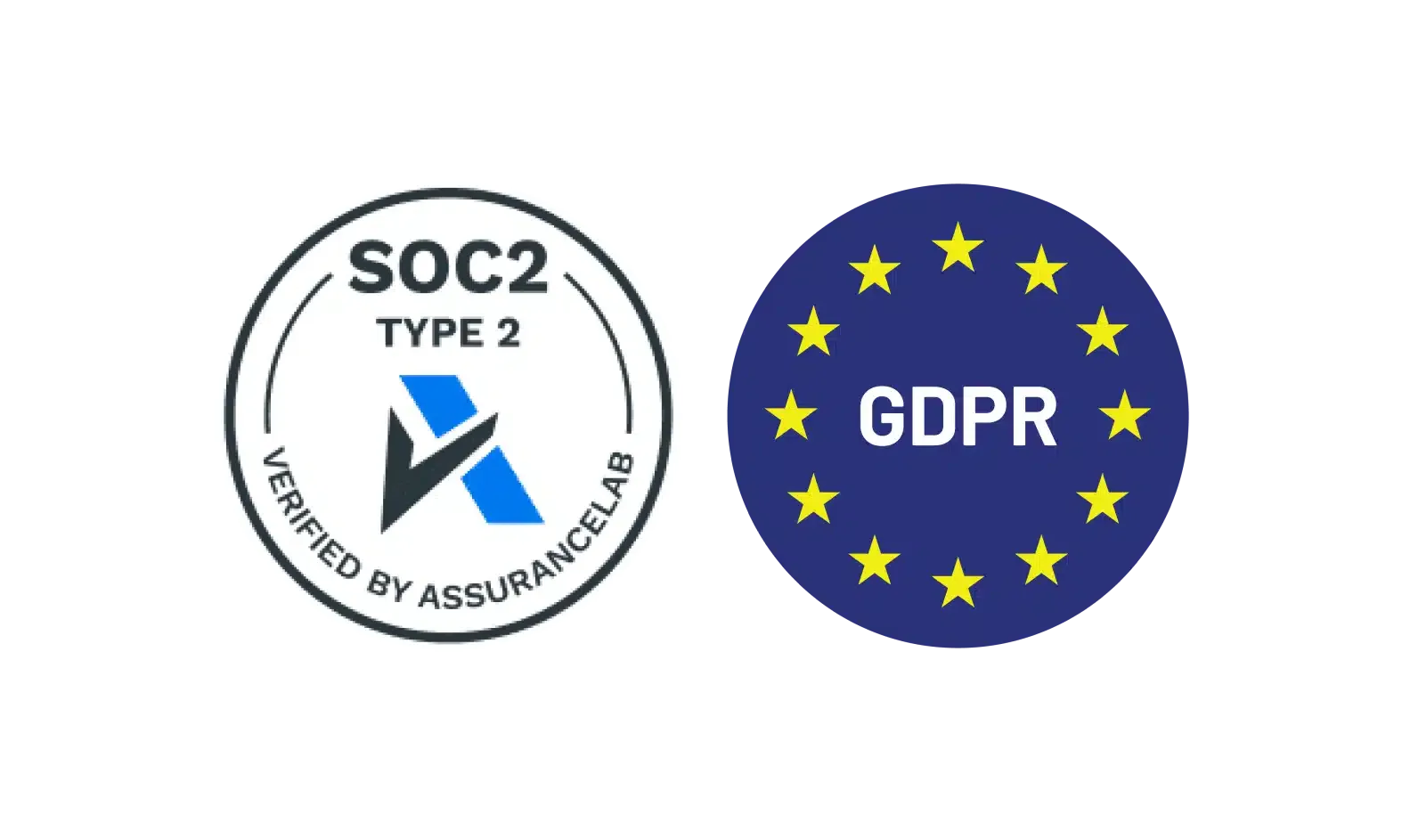 Data security and compliance in TeamRetro