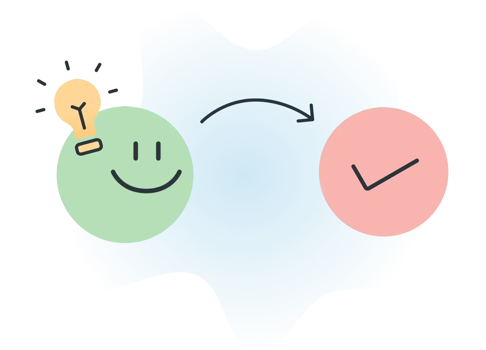 Built-in agile practices in TeamRetro