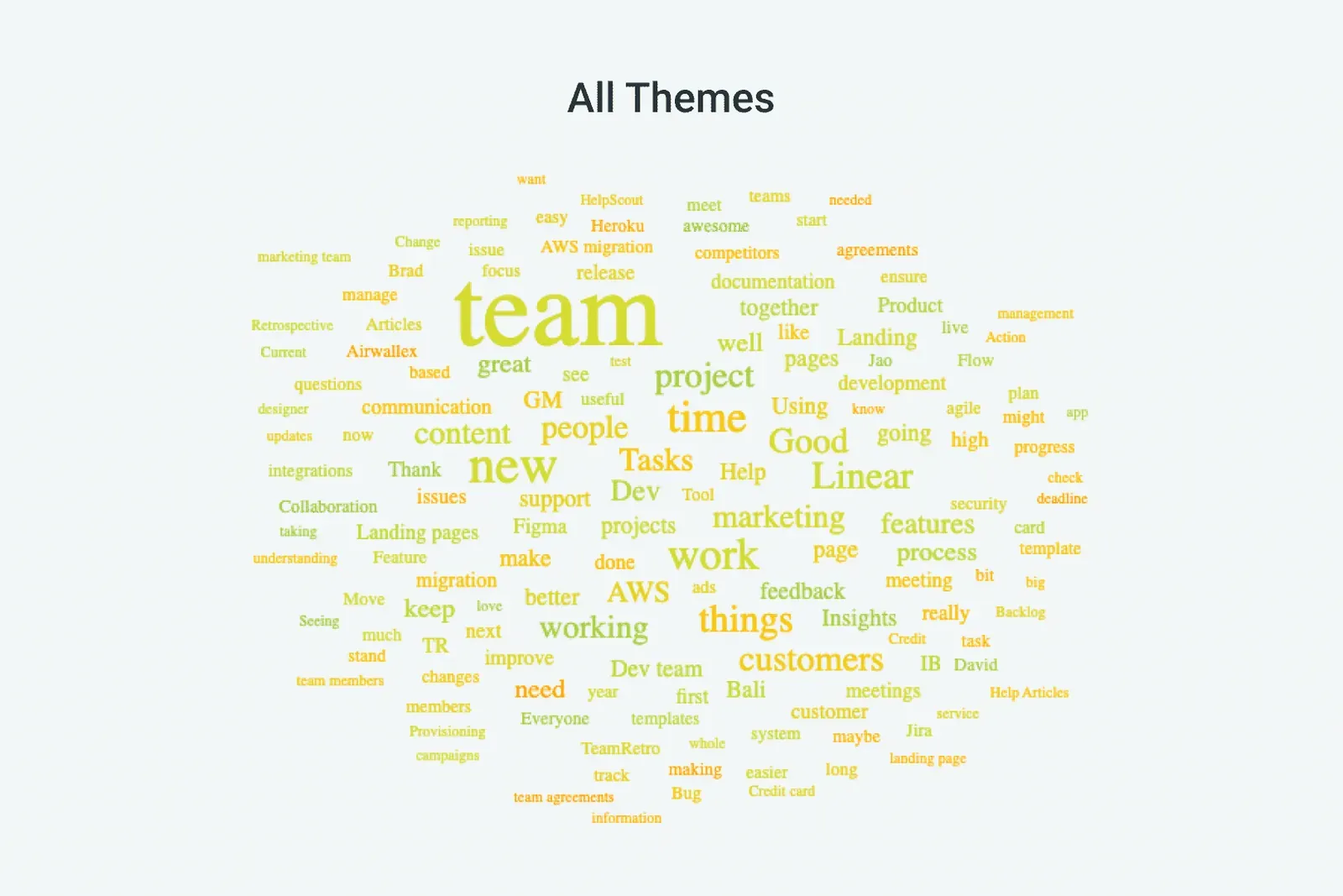 insights-TR-blog-12-1-carousel