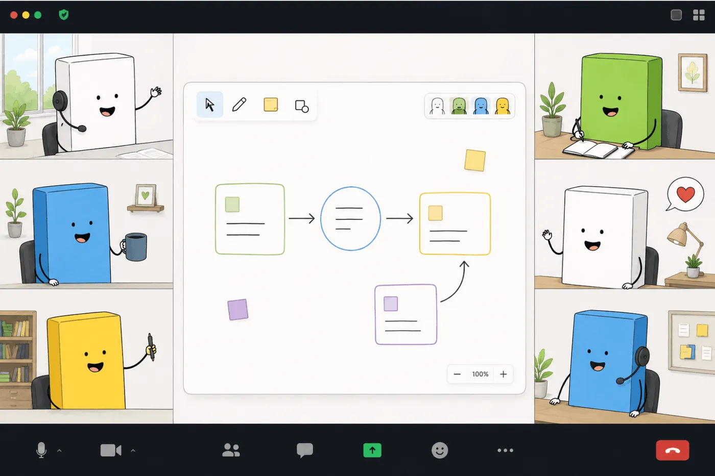 A distributed team collaborating on a shared online whiteboard during a video call, mapping ideas with sticky notes and connectors