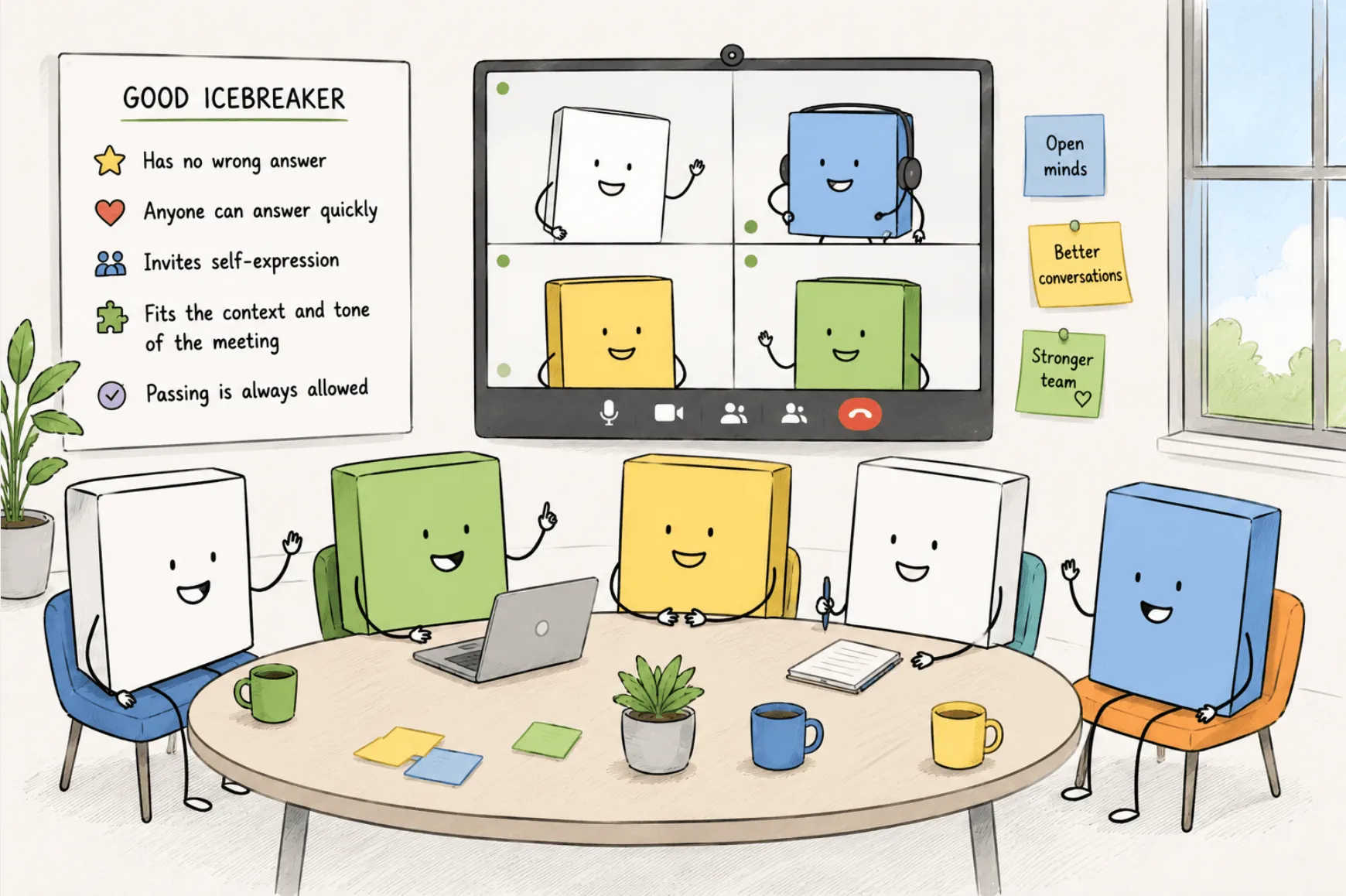 A whiteboard listing what makes a good icebreaker beside an agile team meeting in person and on a video call