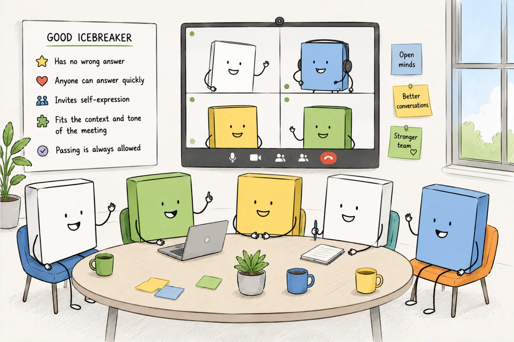 A whiteboard listing what makes a good icebreaker beside an agile team meeting in person and on a video call