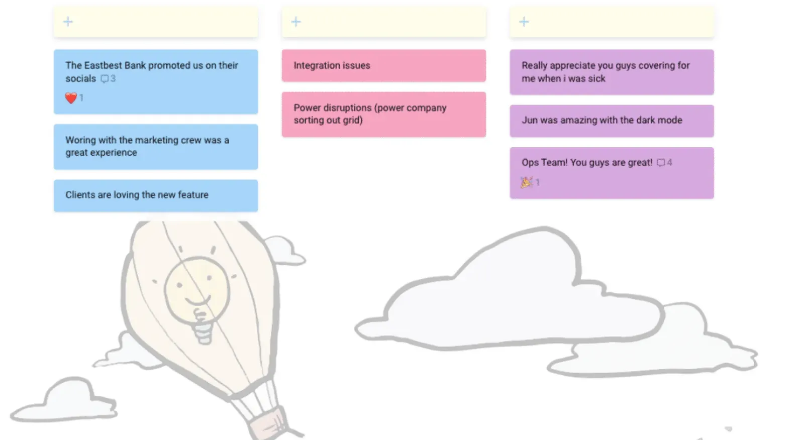 Retrospective van een luchtballon