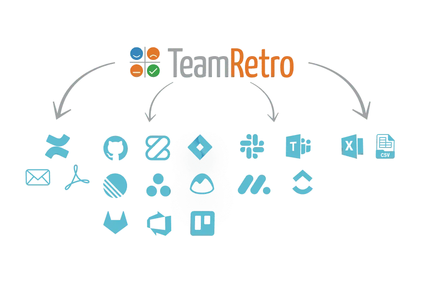 TeamRetro integrations pushing actions into workflow tools