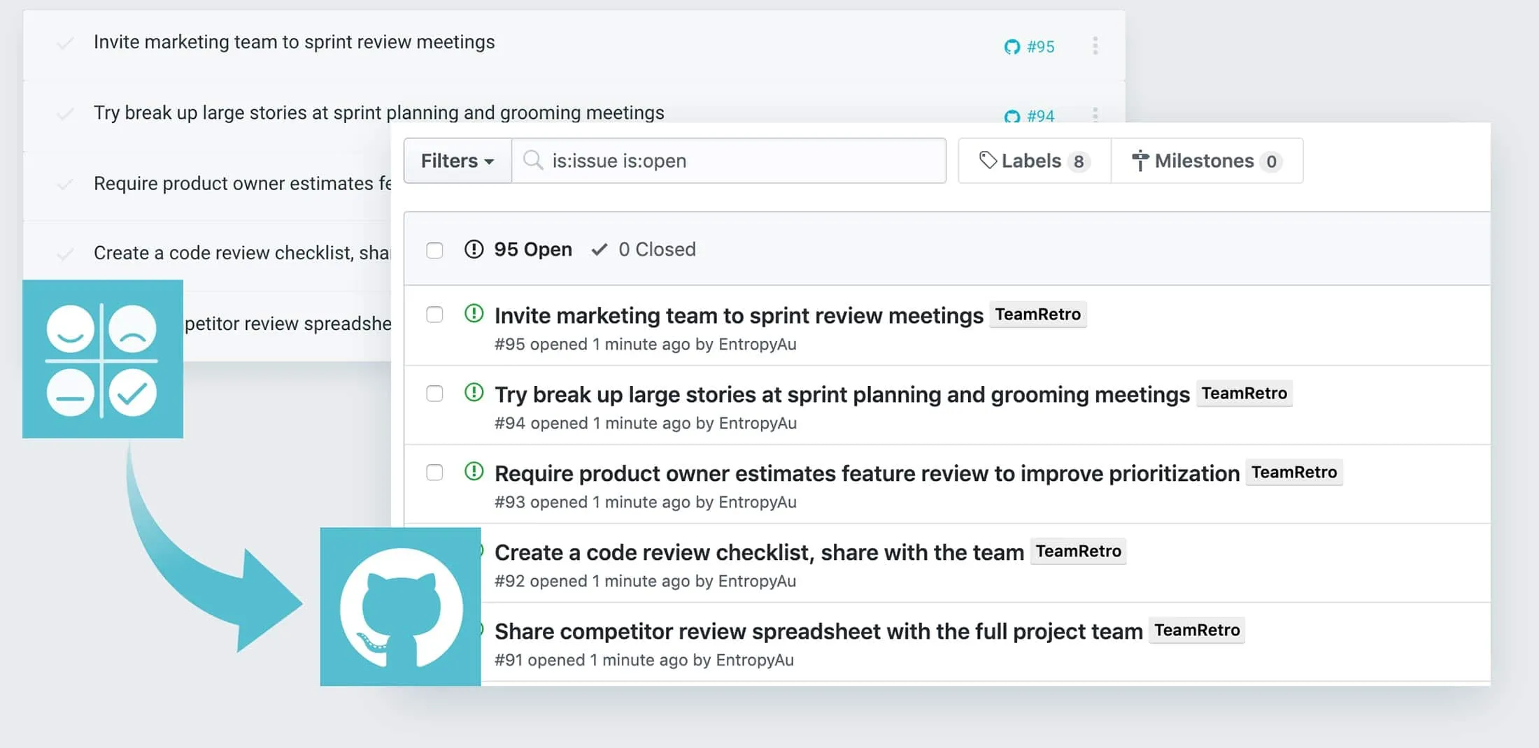 GitHub-Retrospektive