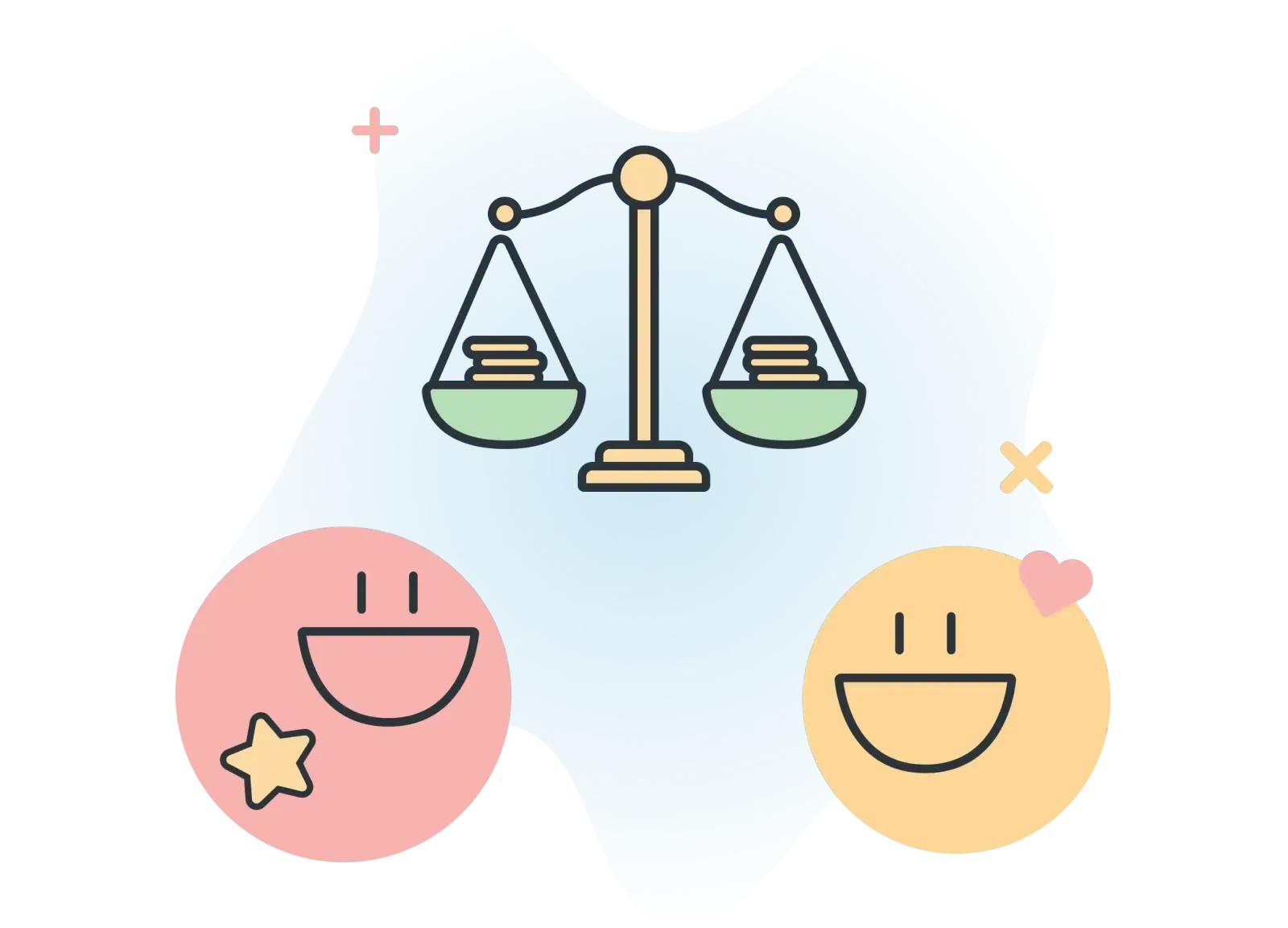 Agile finance retrospectives in TeamRetro