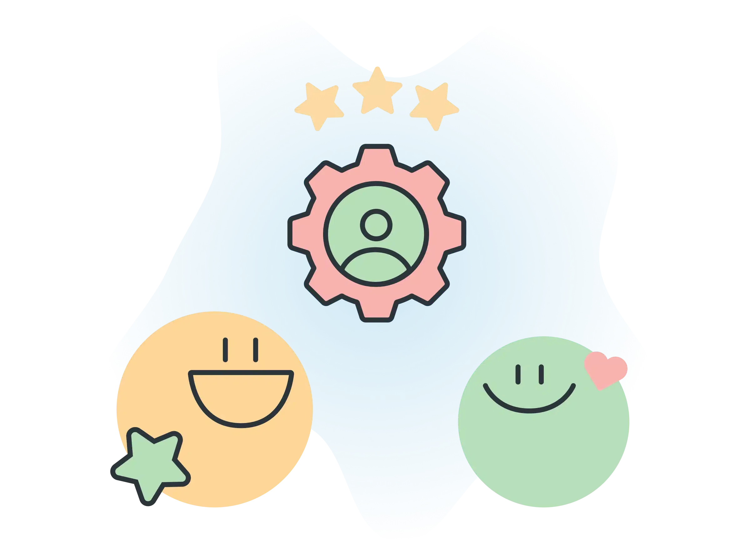 Agile HR retrospectives in TeamRetro