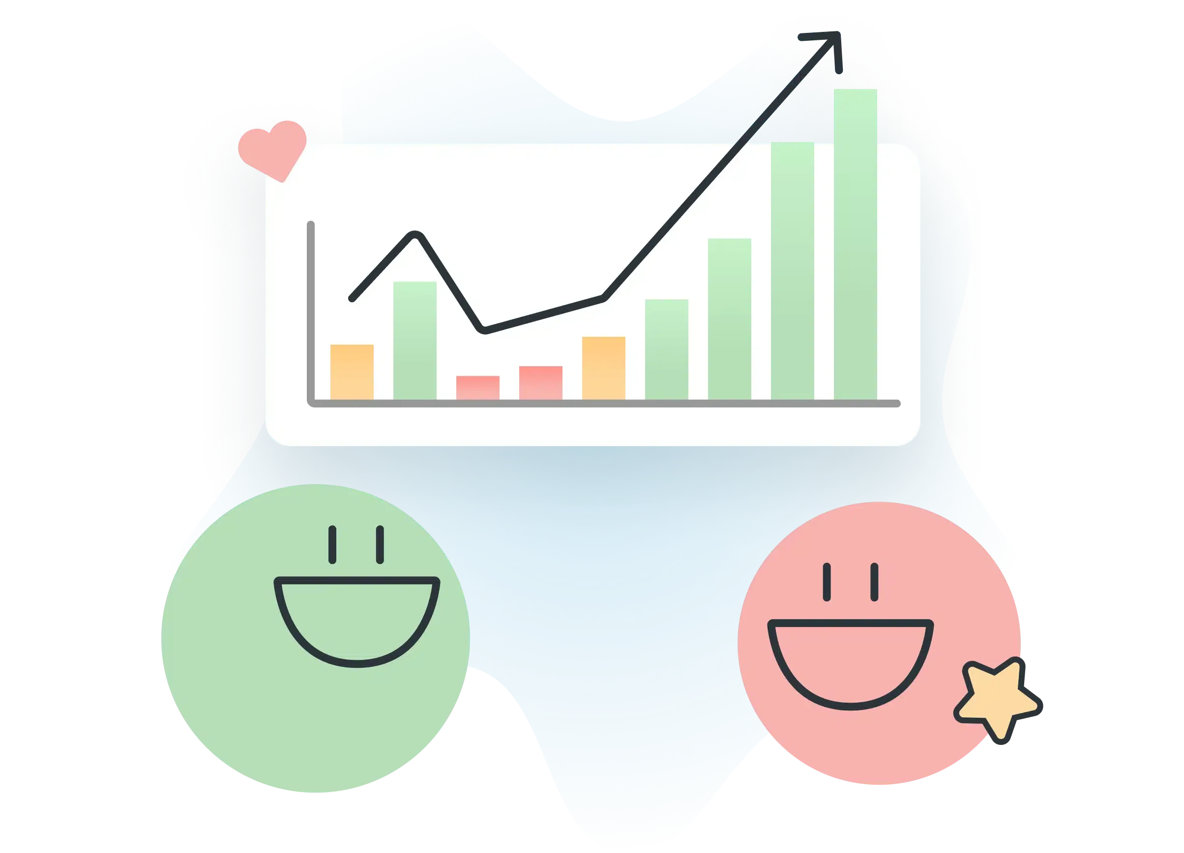 Agile sales retrospectives in TeamRetro