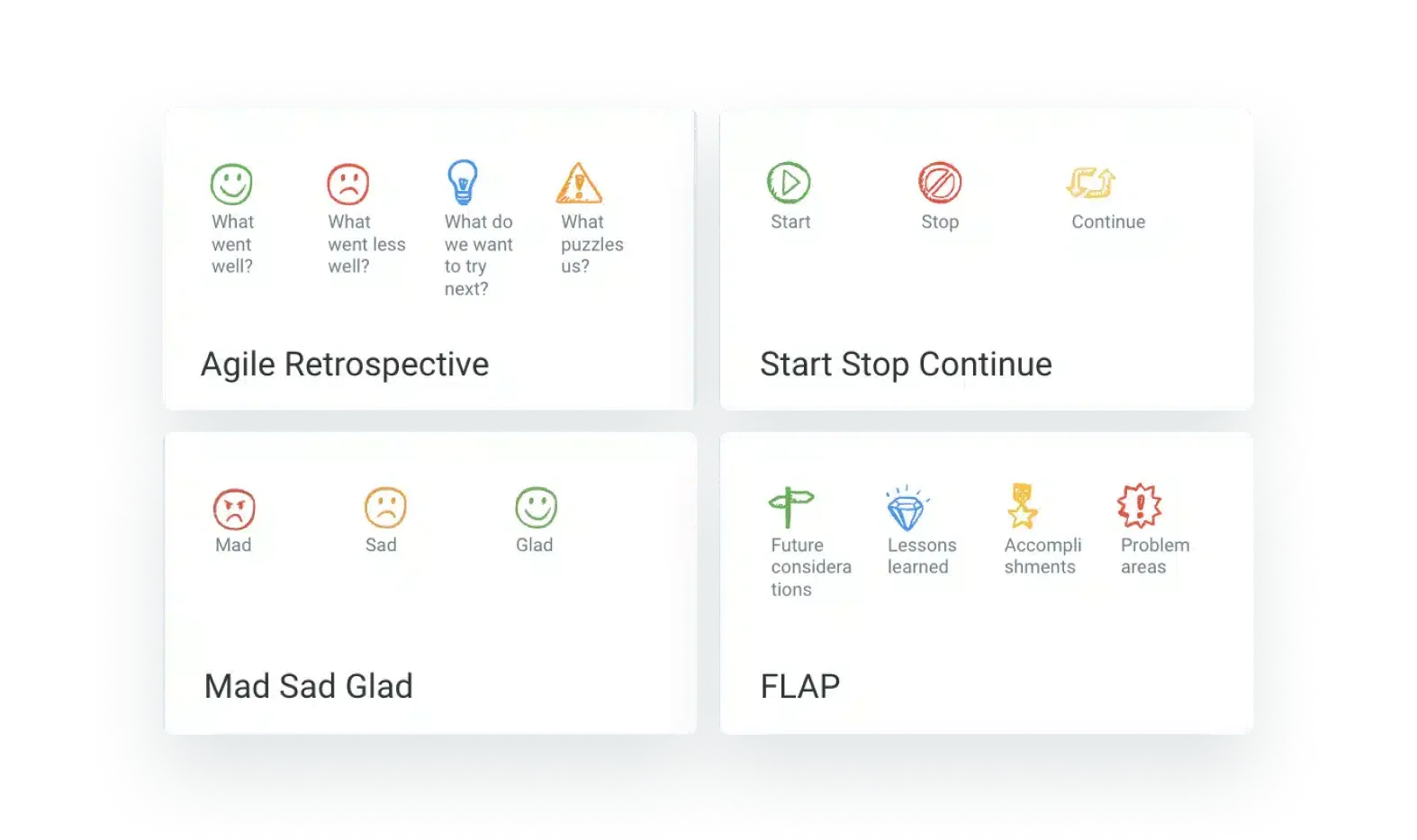 Customizable retrospective templates in TeamRetro