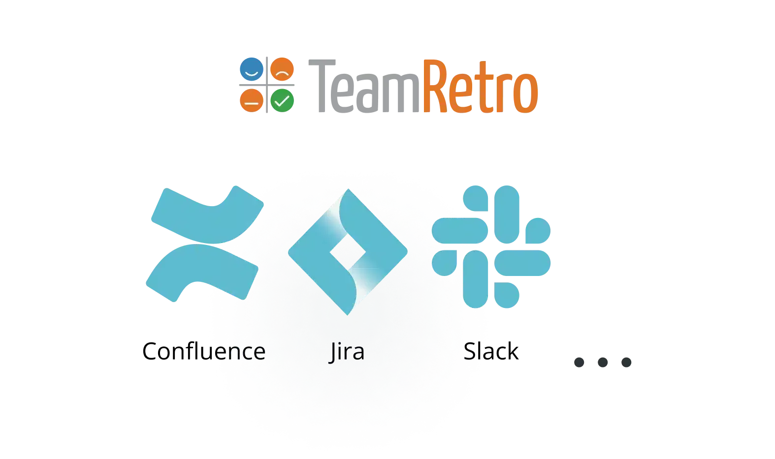 Seamless integrations with workflow tools in TeamRetro