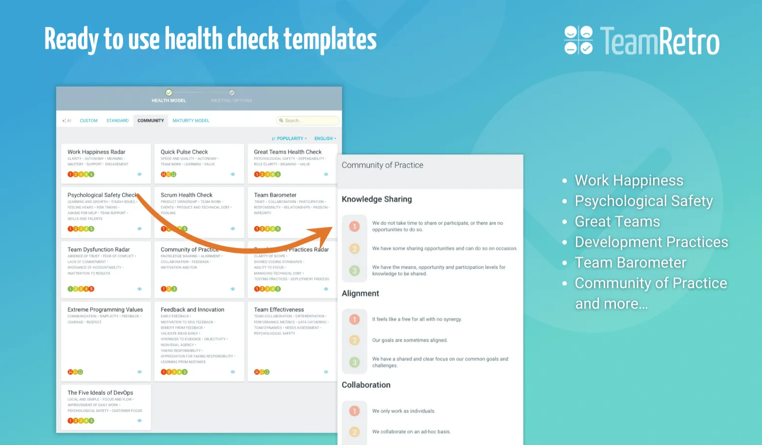 TeamRetro-Galerie mit vorgefertigten Vorlagen für agile Team-Health-Checks