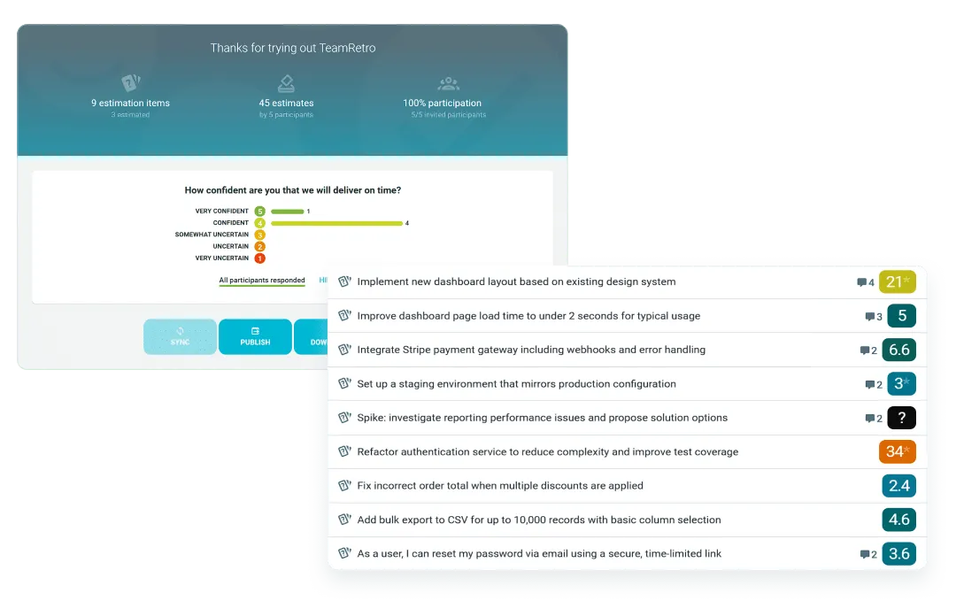 TeamRetro estimation results screen with sync to workflow options