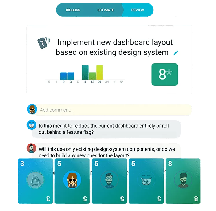 Planning poker review phase showing team estimates and consensus in TeamRetro