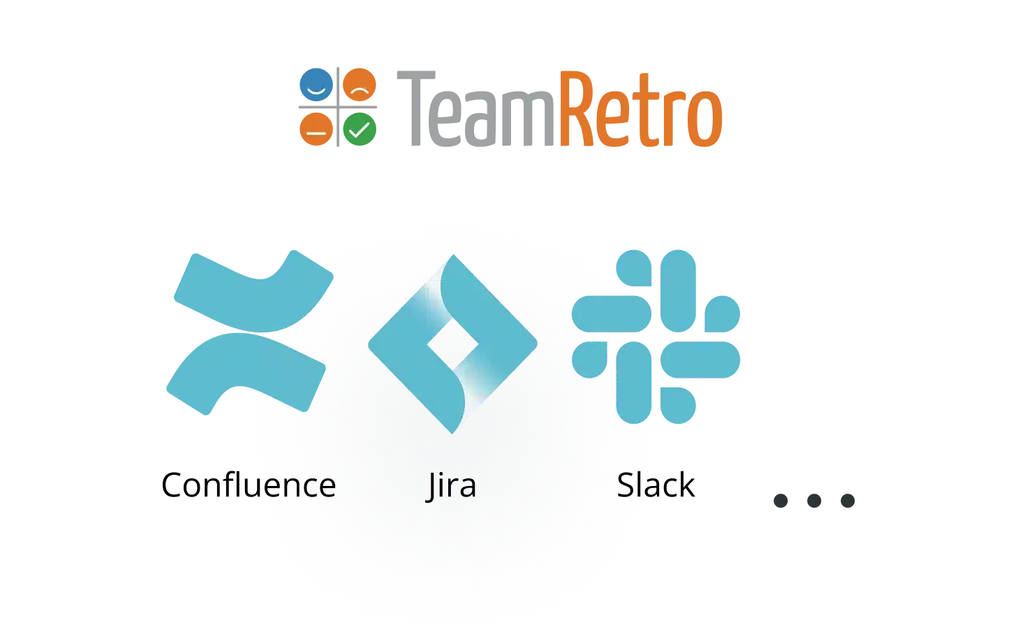 Publishing actions to workflow tools from TeamRetro