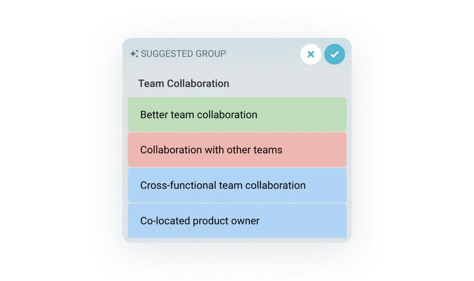 AI-suggested idea grouping in TeamRetro