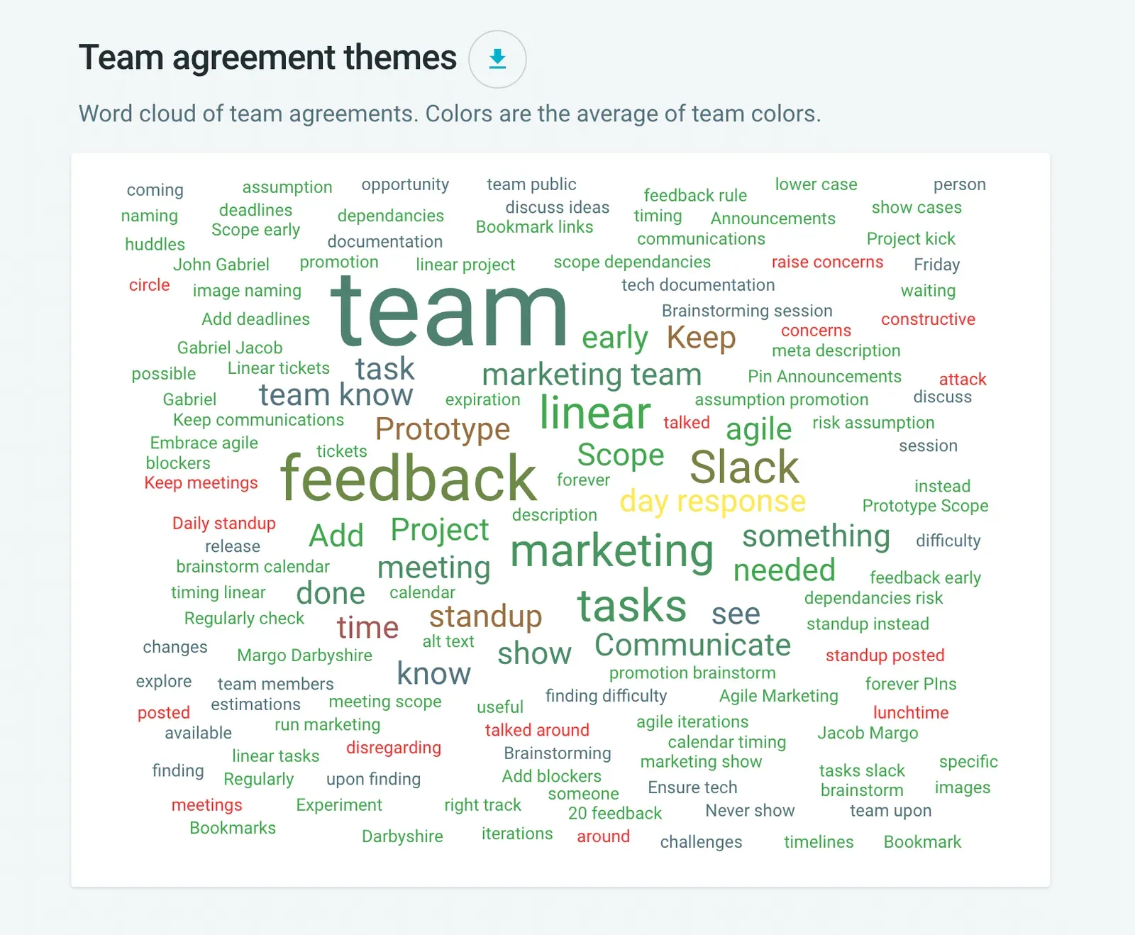 team-agreements-TeamRetro-image