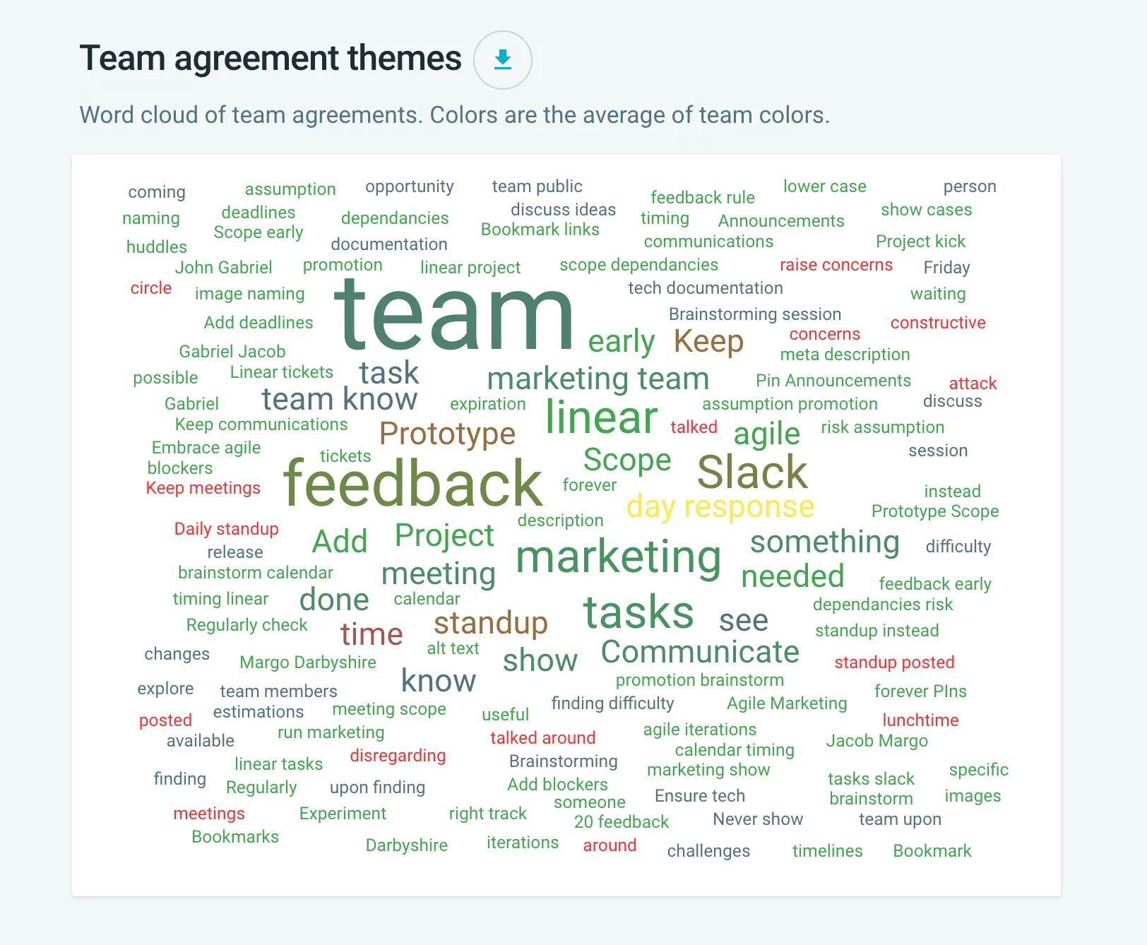 team-agreements-TeamRetro-image