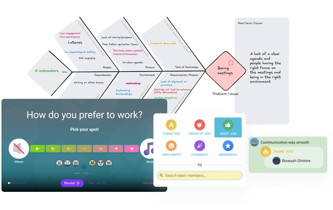 TeamRetro's icebreaker games grid, a live reaction picker and a kudos card thanking a teammate, layered over a fishbone diagram of why meetings feel boring.