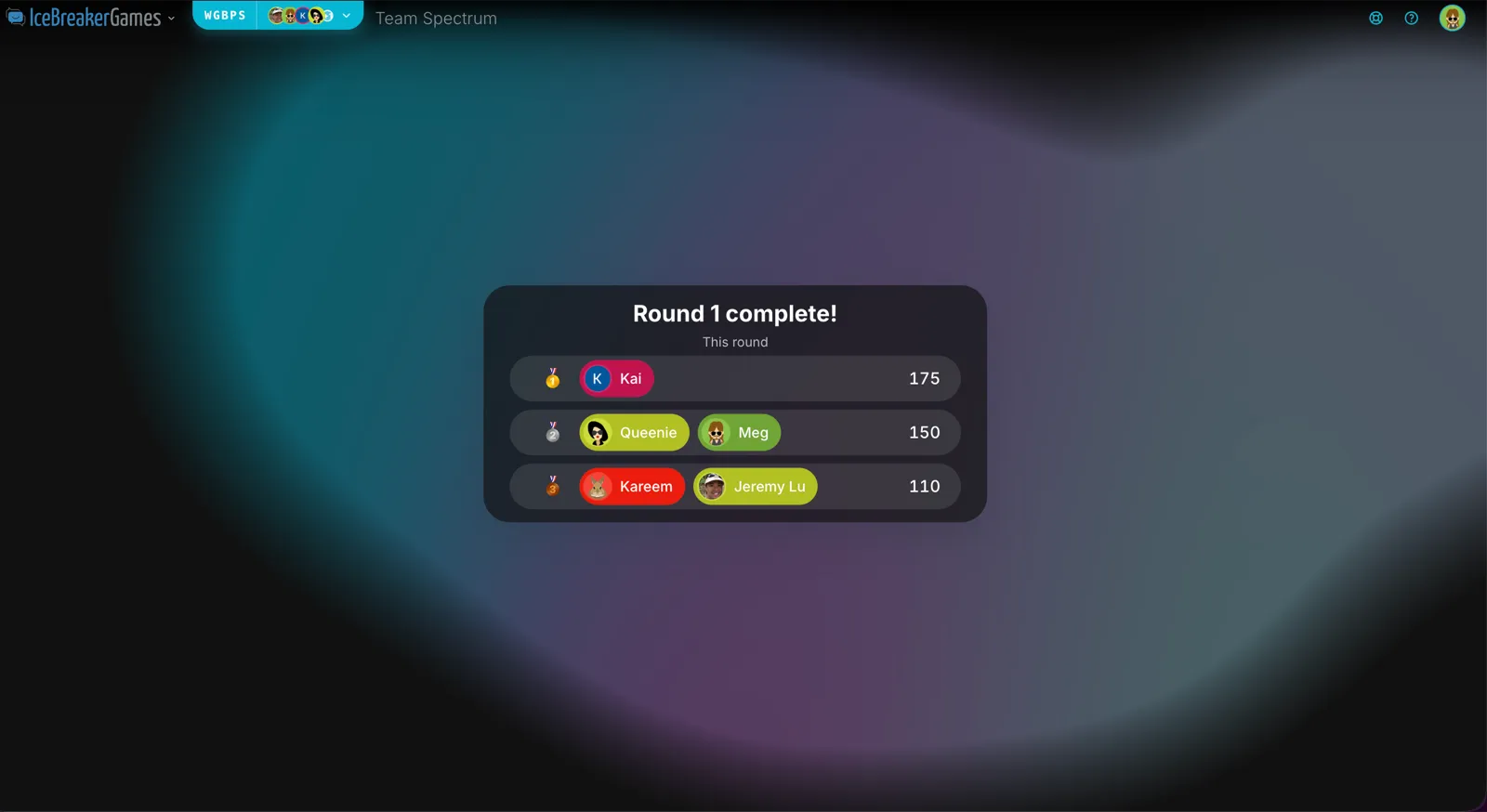 Le classement « 1er tour terminé » de Team Spectrum indiquant les scores de notre équipe : Kai 175, Queenie et Meg 150, Kareem et Jeremy Lu 110