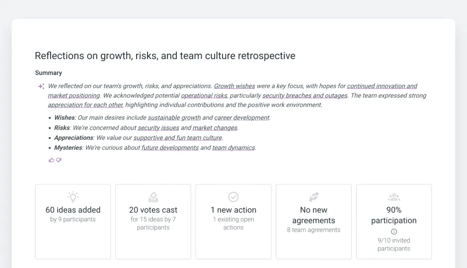 Agile team reviewing an AI-generated retrospective summary in TeamRetro