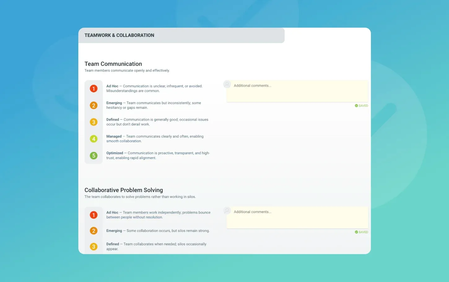 Beoordeling van teamwork en samenwerking met rubrieken op vijf niveaus voor teamcommunicatie en gezamenlijke probleemoplossing, inclusief velden voor opmerkingen