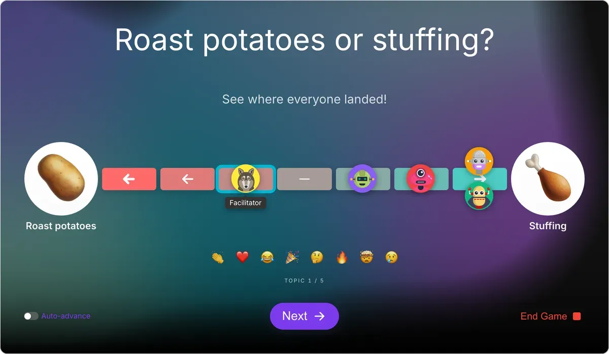 This or That on games.teamretro.com after the reveal: the players' avatars spread along the line between Roast potatoes and Stuffing