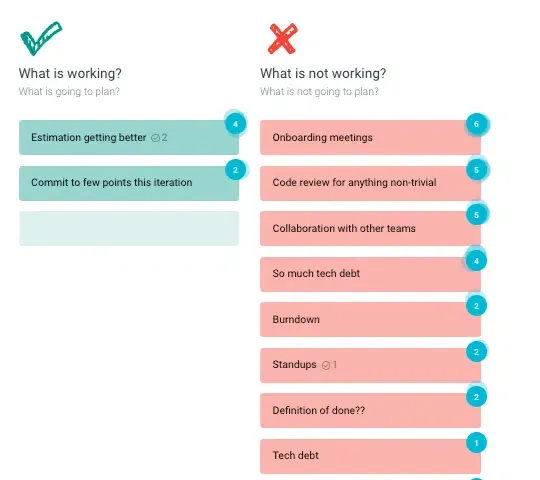 Working Not Working retrospective template
