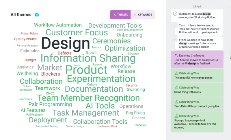 Word cloud visualization of common themes from a health check