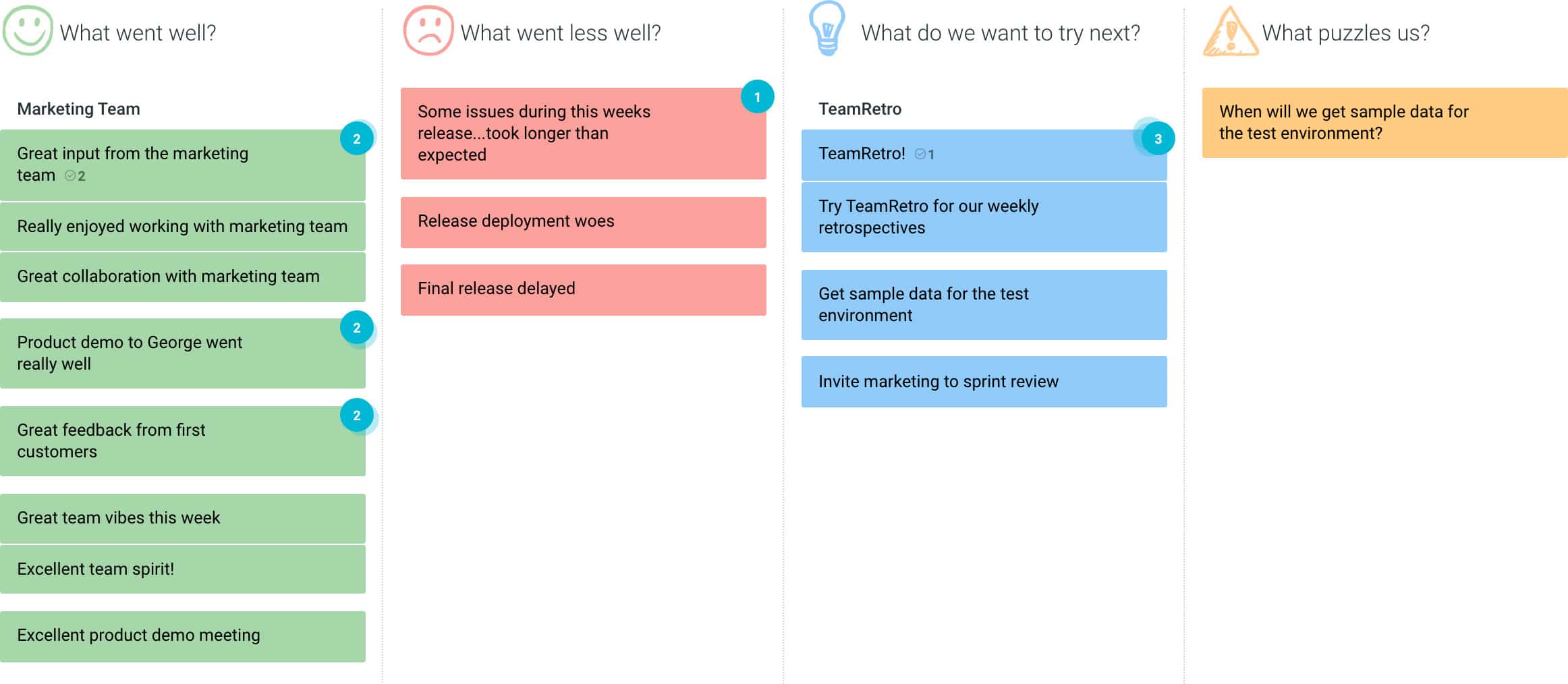 agile-retrospective-image