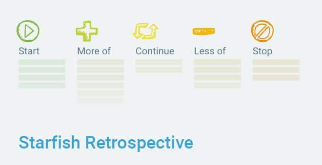 Starfish Retrospective