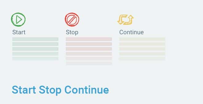 Start Stop Continue Retrospective
