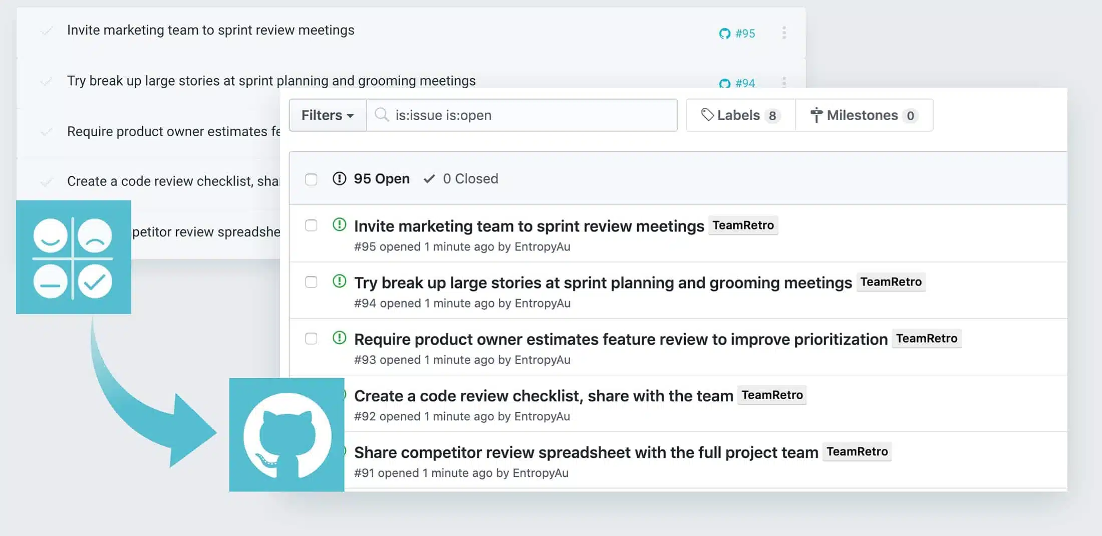 GitHub Retrospektive