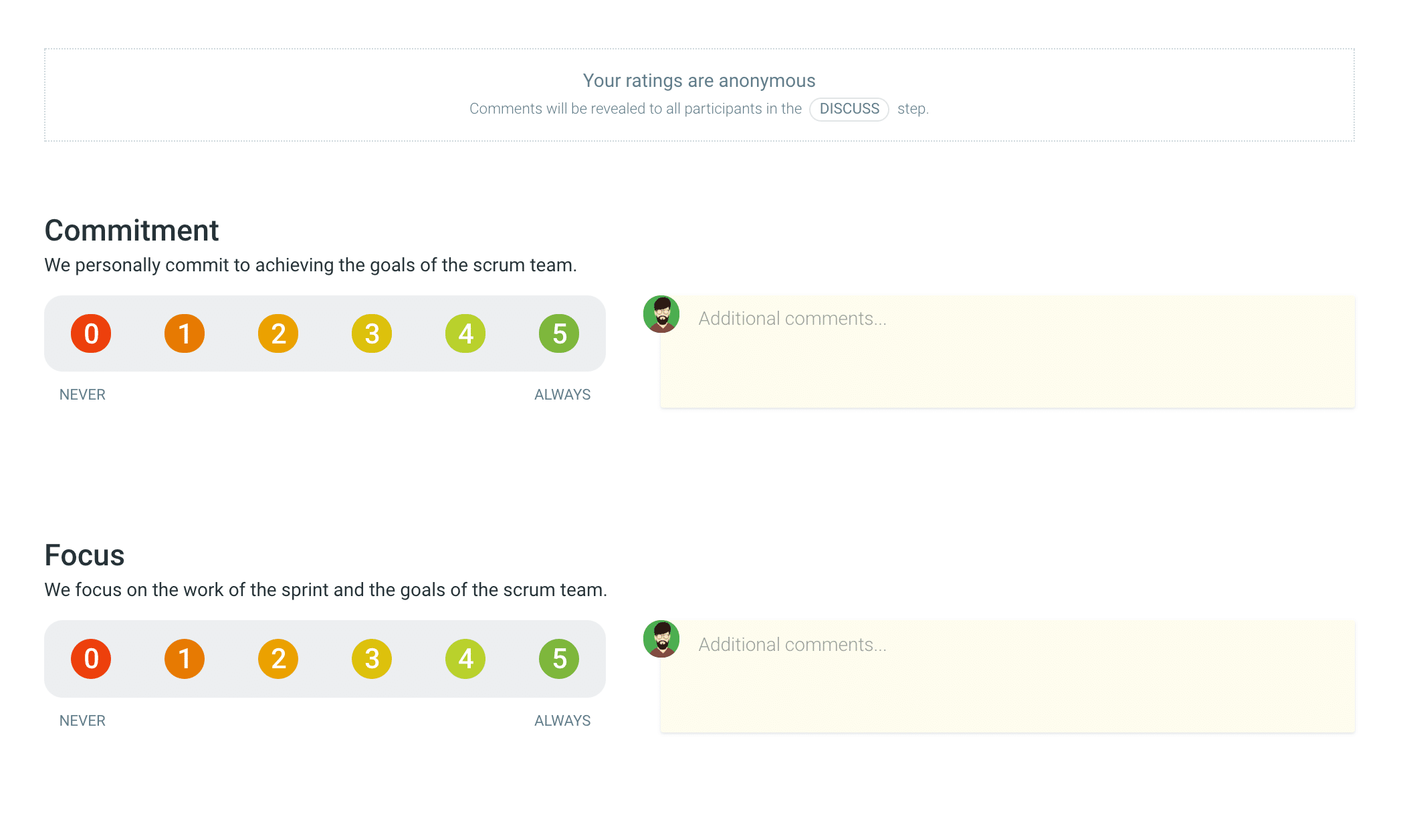 TeamRetro Scrum Values Survey