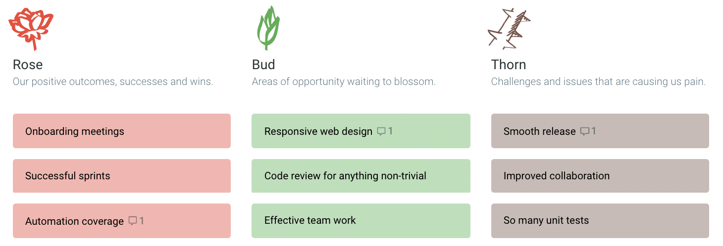 rose-bud-thorn rose-bud-thorn-image
