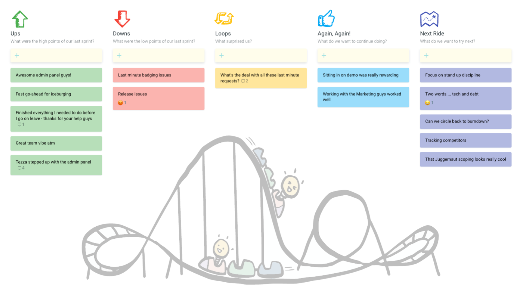 Roller coaster retrospective image