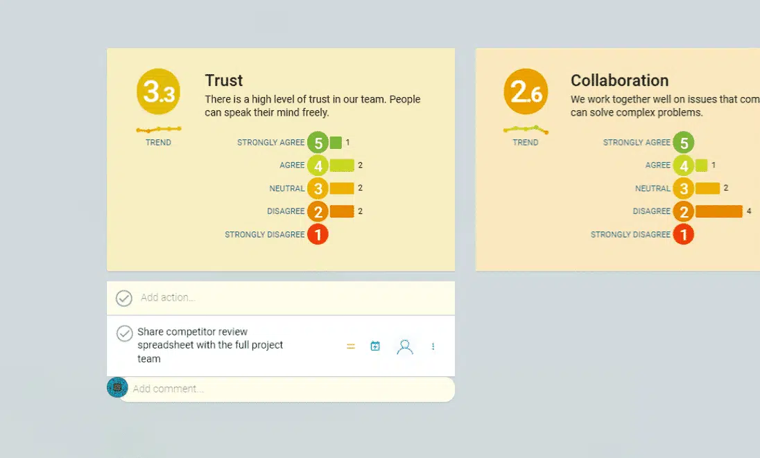 Task board for taking action on team engagement barometer survey results