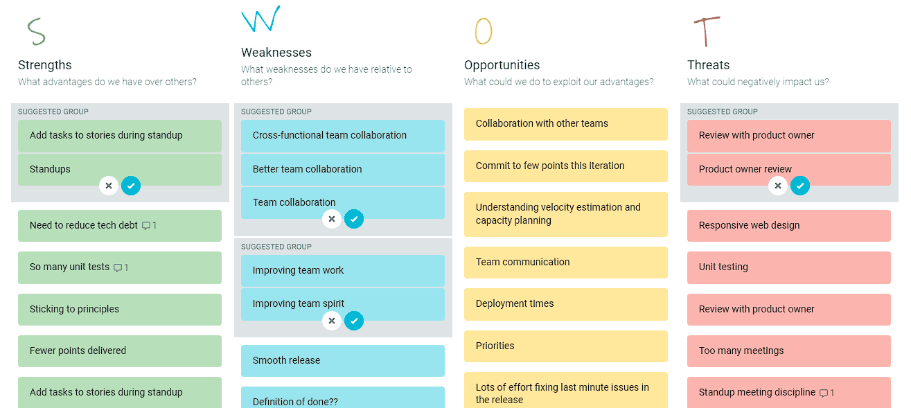 swot-image swot-image