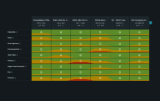 mood-meter-featured-image