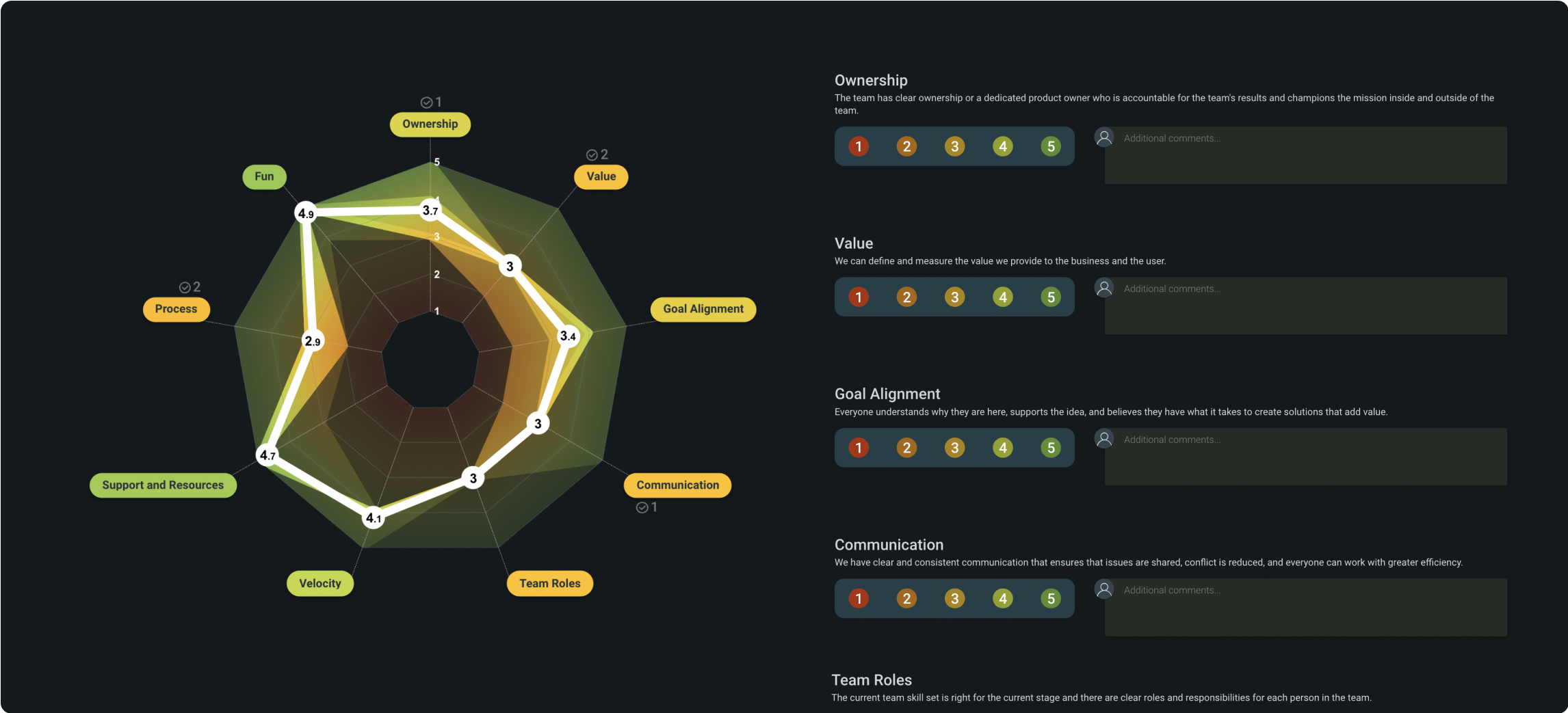 gallery-team-health-radar-image-teamretro