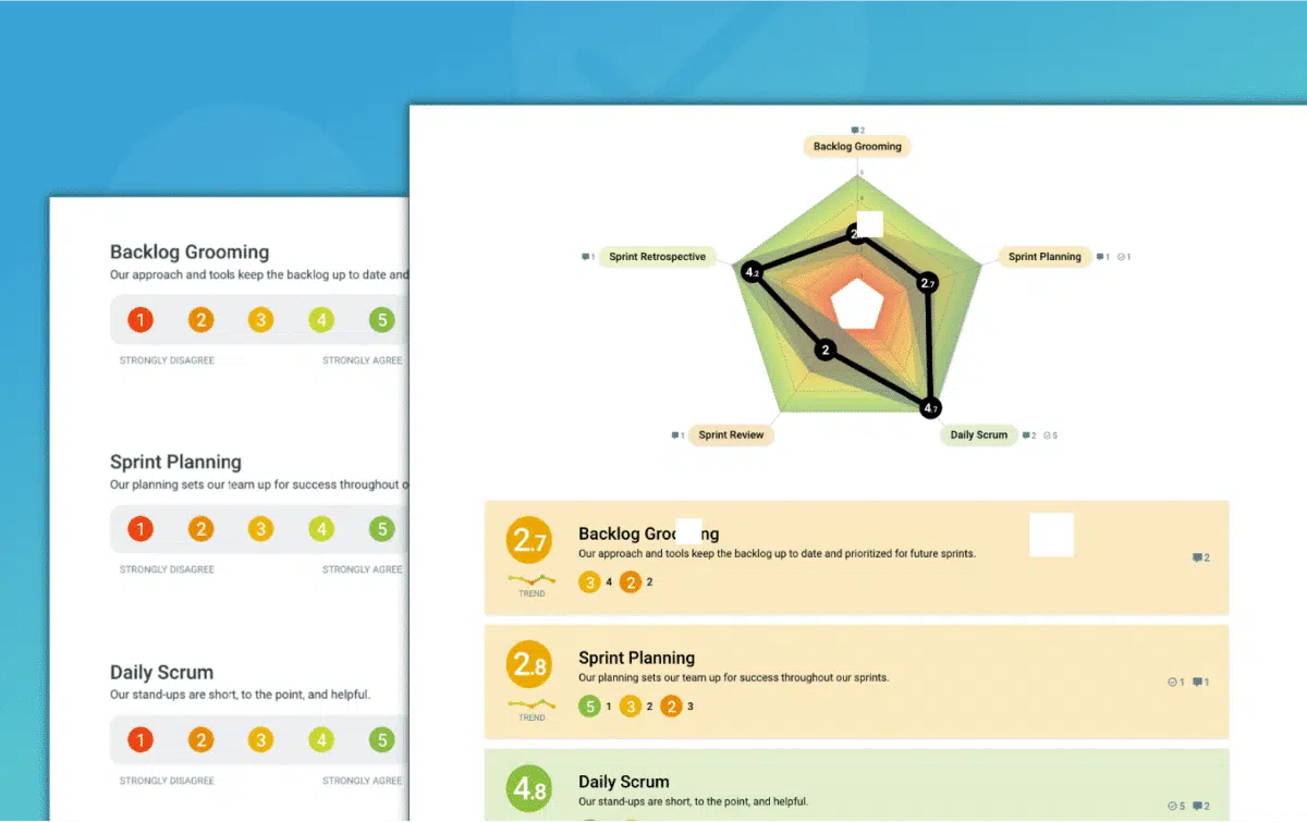 run-agile-health-checks-teamretro