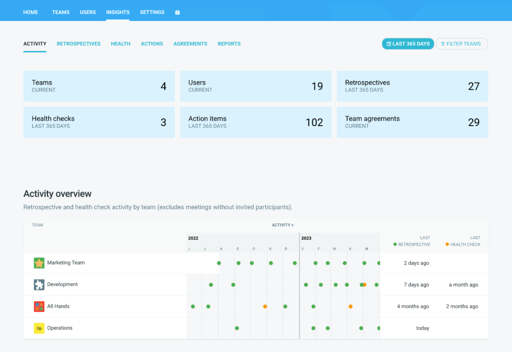 insights-TR-blog-1