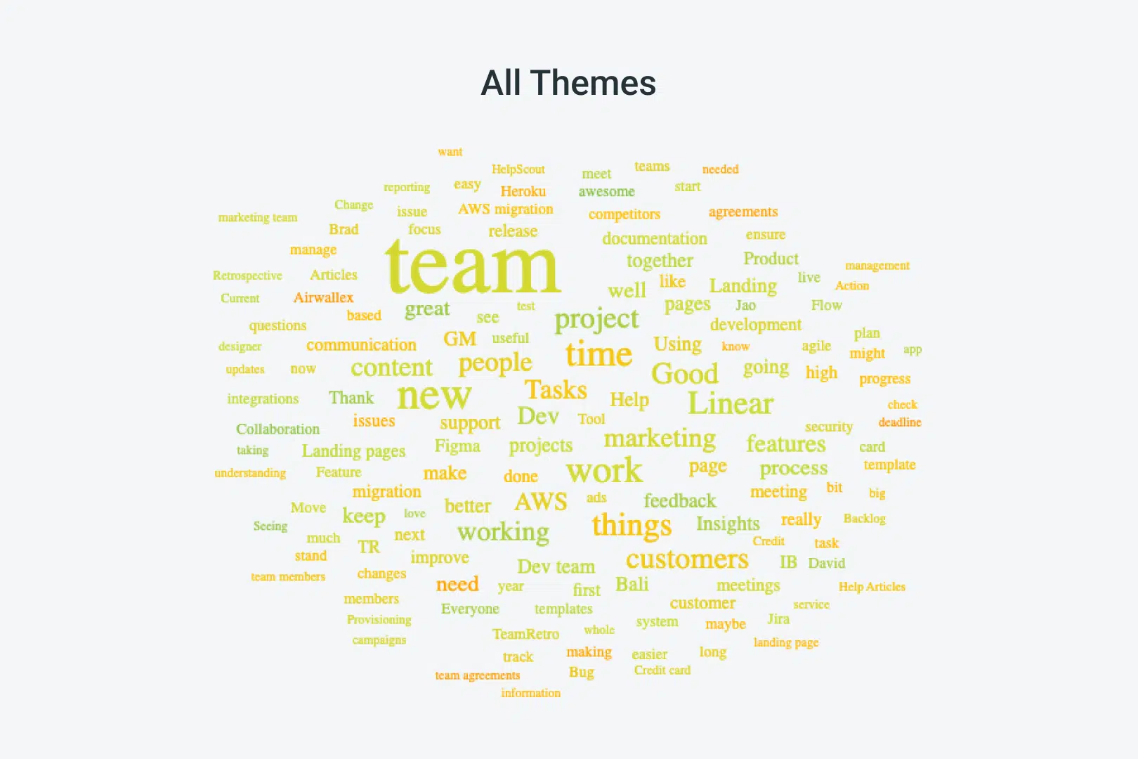 insights-TR-blog-12-1-carousel