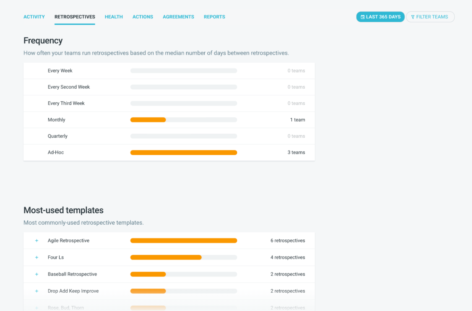 insights-TR-blog-3