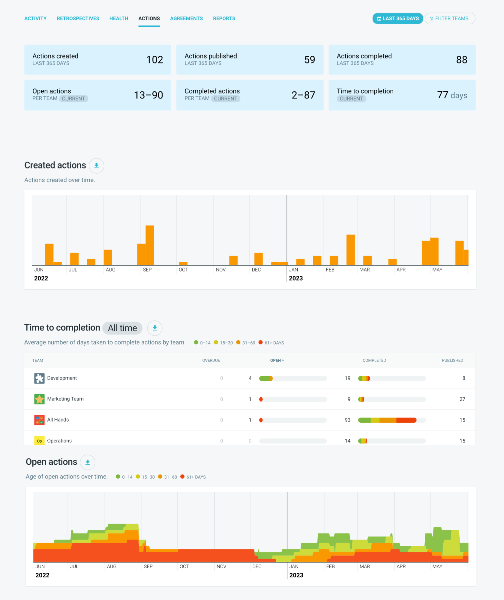 insights-TR-blog-7