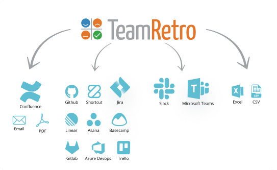 6_Integrate-your-existing-workflow-tr 6_Integrate-your-existing-workflow-tr