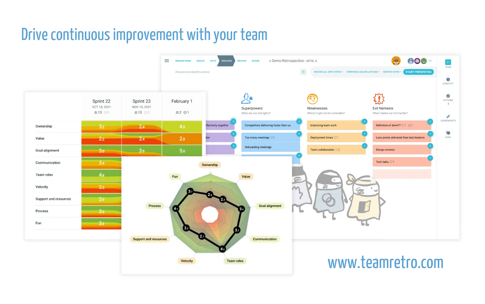 Drive-continuous-improvement-new-teamretro